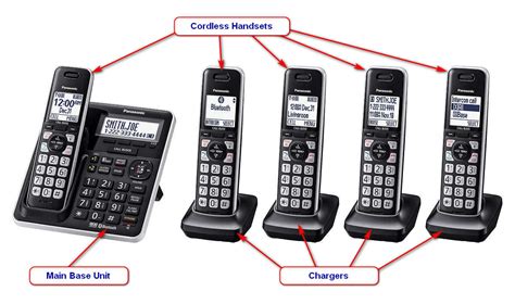 phone says check tel line.
